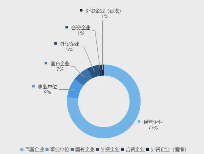 中国大型无人机飞控系统企业纵览(2025版)(图2)