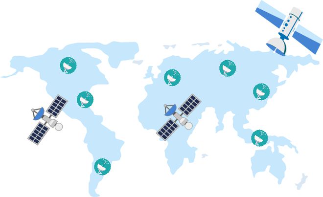 通信的未来是“天罗地网”？(图3)
