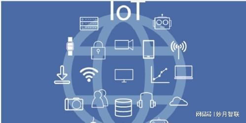 卫星直连物联网卡:破解通信盲区的创新路径(图6)